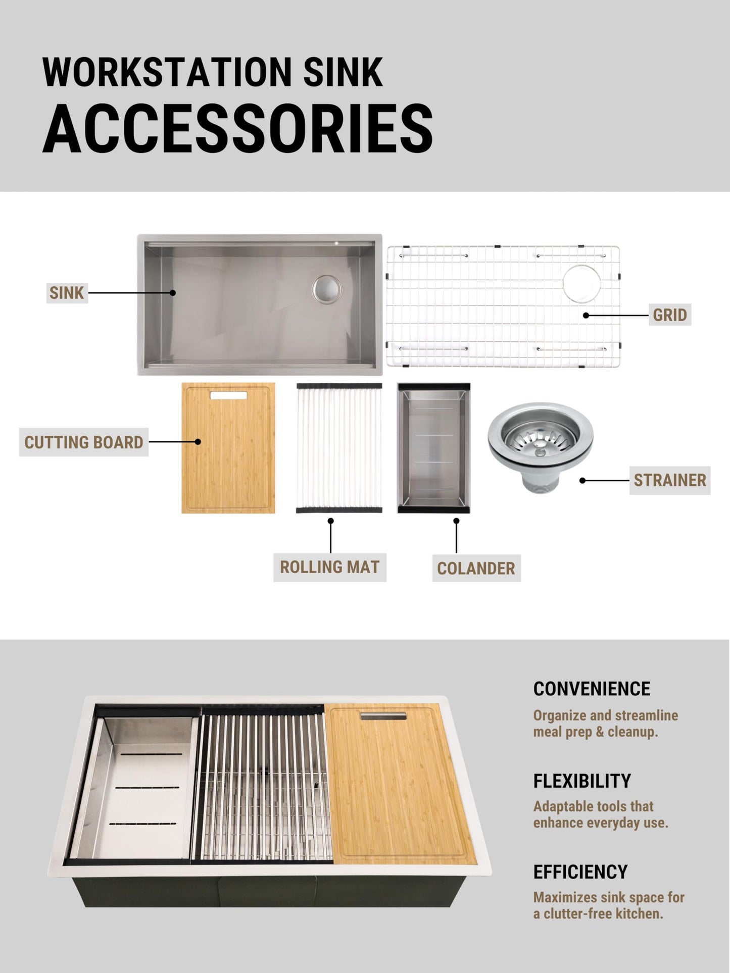 MSI Undermount Stainless Steel 33 in. x 19 in. Single Bowl Workstation Kitchen Sink with Cutting Board, Colander, Rolling Mat, Grid, and Strainer