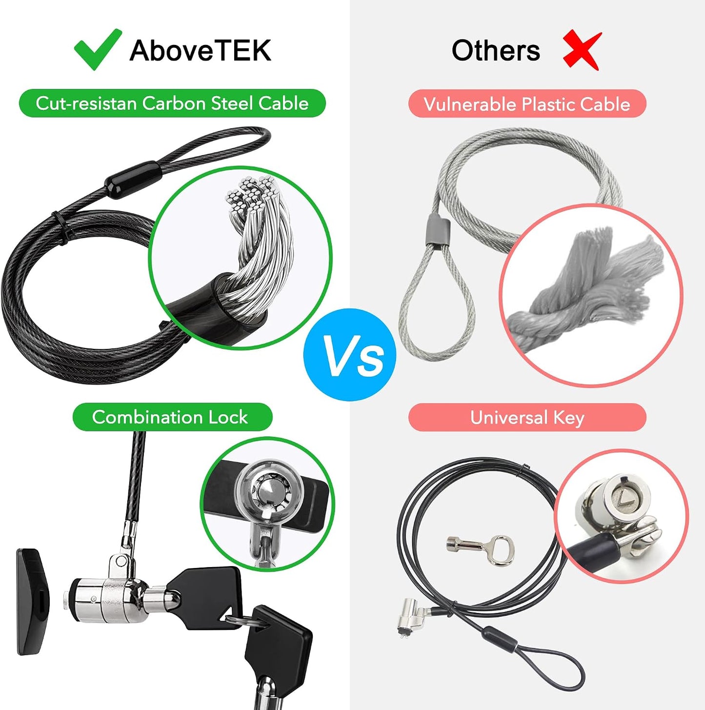 2 AboveTEK Laptop Lock, Tablet Lock Security Cable, Keys Sturdy Steel iPad Locking Kit w/Adhesive Anchors, Anti Theft