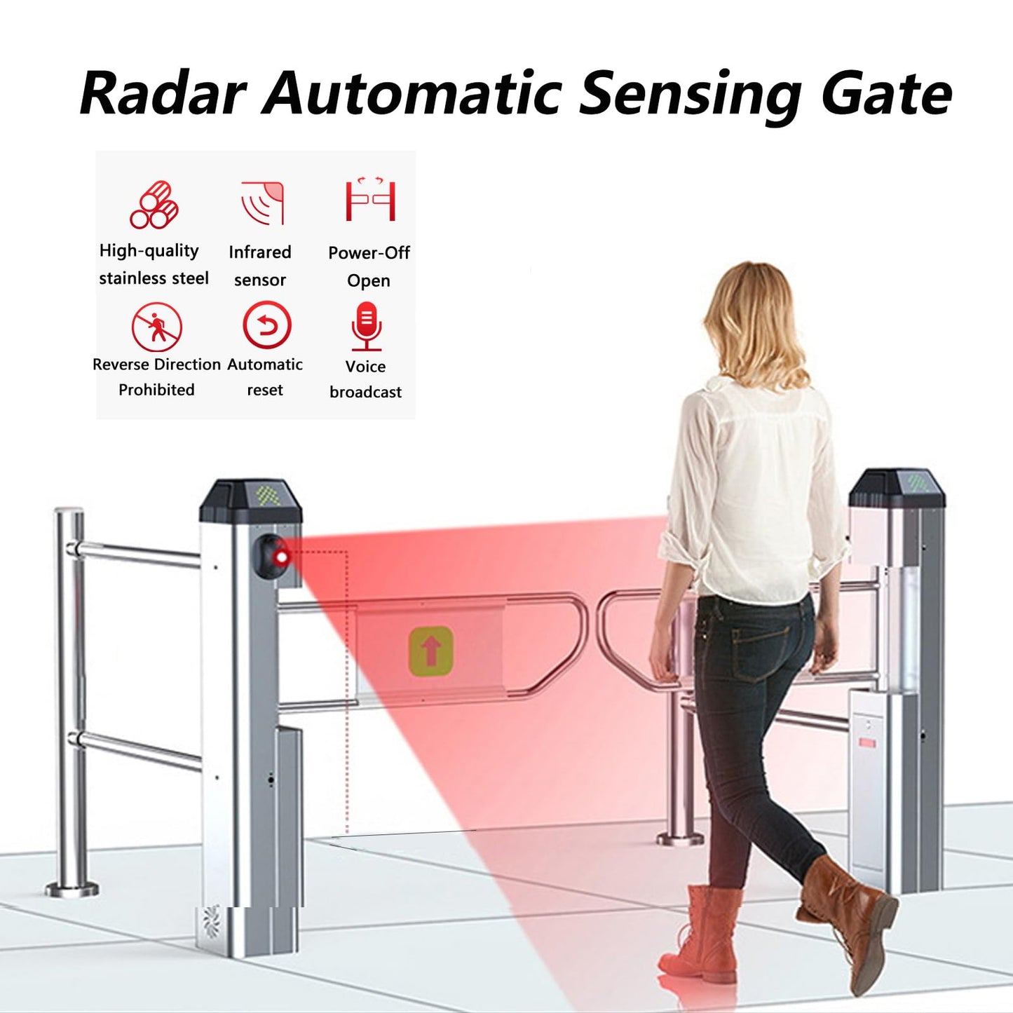 Jiayiyoux Public Entrance Automatic Turnstile with Radar Sensing, Automatic Swing Gate, 90° Swing Gate for Stores, Featuring Reverse Alarms & LED Indicators,Black