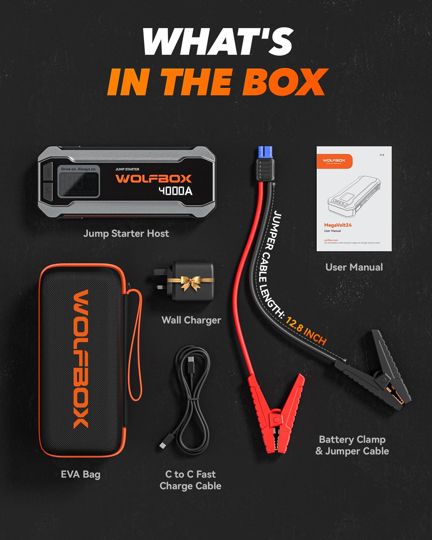 WOLFBOX 4000A Jump Starter,12V Car Battery Jumper Starter Portable with 65W Quick Charger,LED Display,88.8Wh Booster Jump Box Pack (10L Gas 10L Diesel Engine) with LED Light,Jumper Cables, Silver