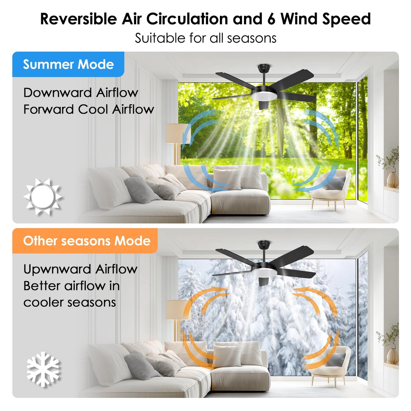 ropelux 45-Inch Ceiling Fans with Lights: Powerful Wind, Ultra-Quiet, High Bright&Screw-Free for Blade Installation, Dimmable, Forward&Reversible Fan with Remote APP Control for Bedroom/Living Room.