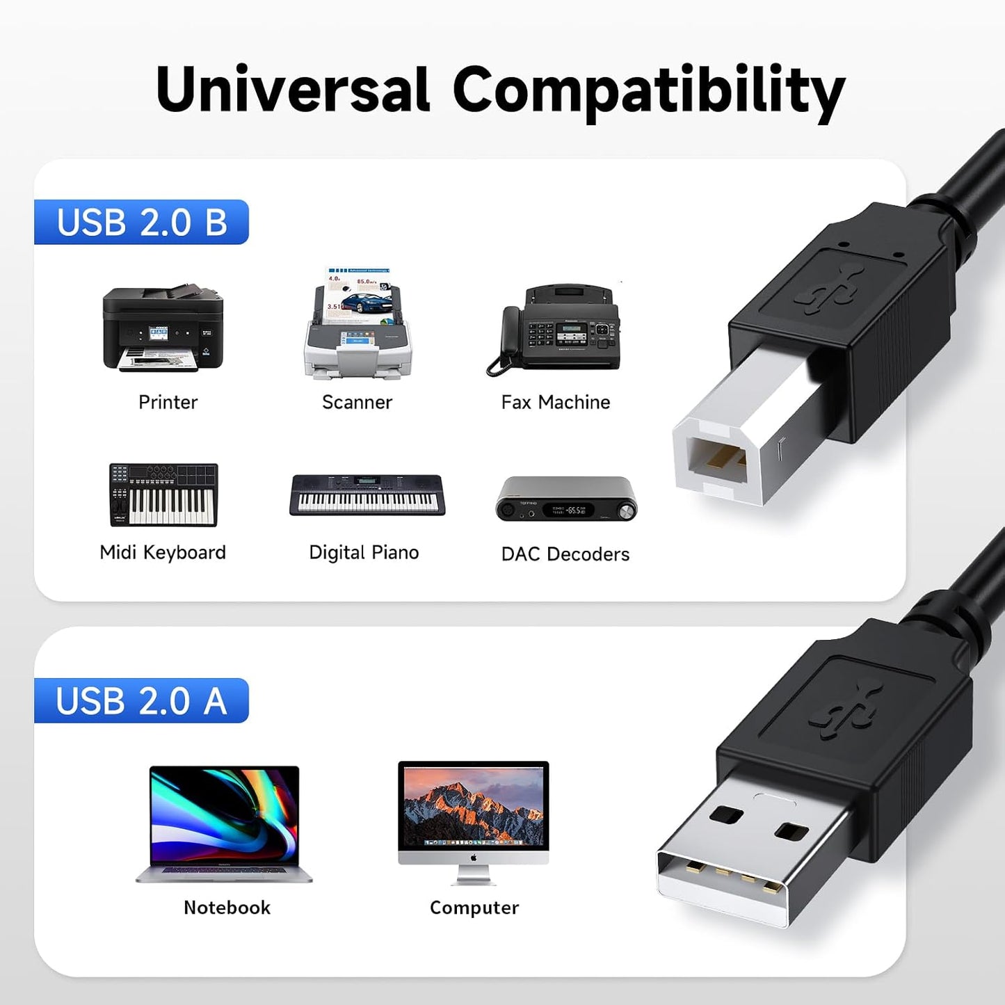 Qxcynsef 2.0 25 25FT USB Printer Cable FT USB A to USB B Cable for HP, Canon, Epson, Brother, Lexmark Printer, Scanner