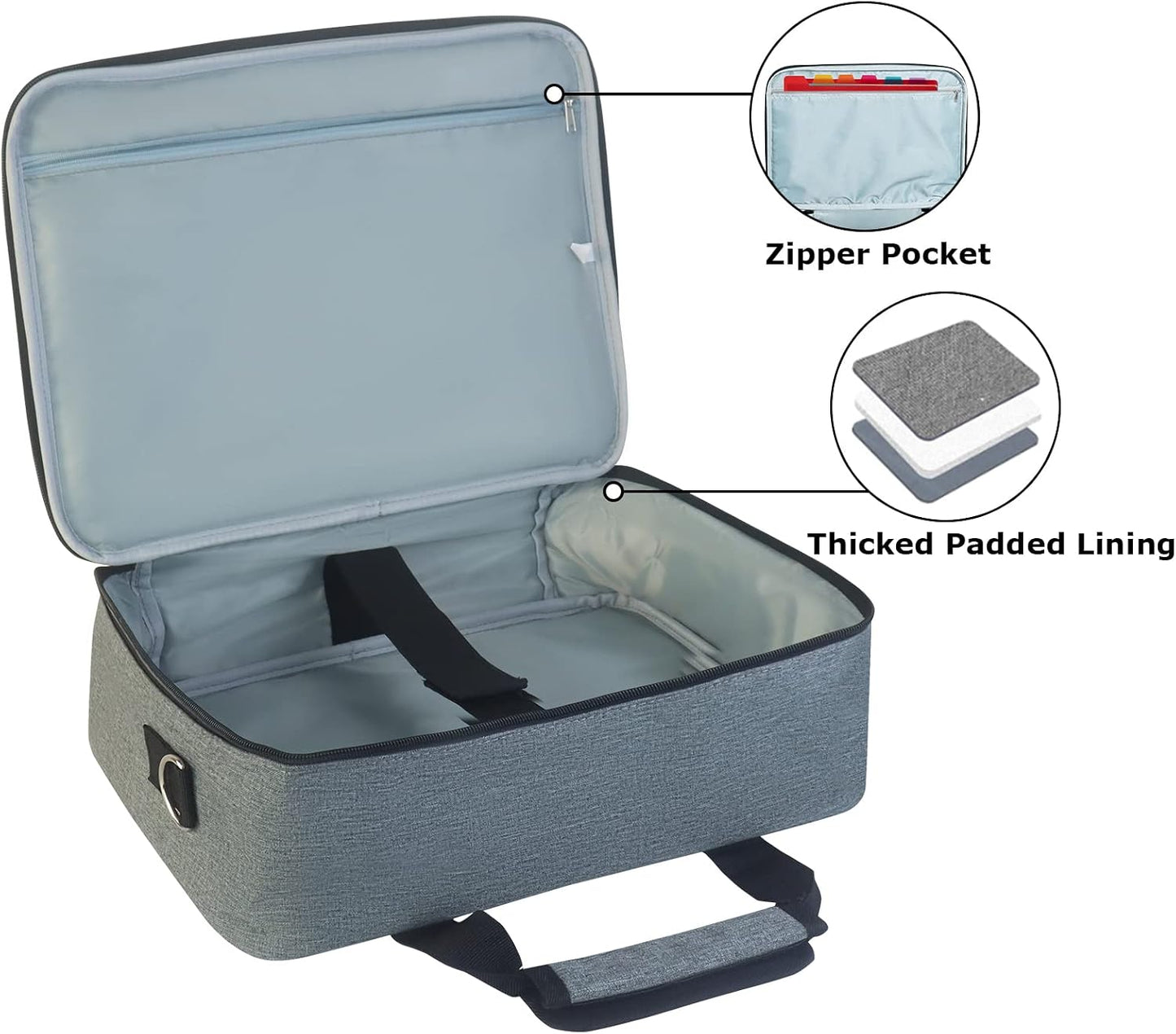 doksmeria Projector Carrying Case, Projector Bag with Accessories Storage Pockets & Adjustable Shoulder Straps