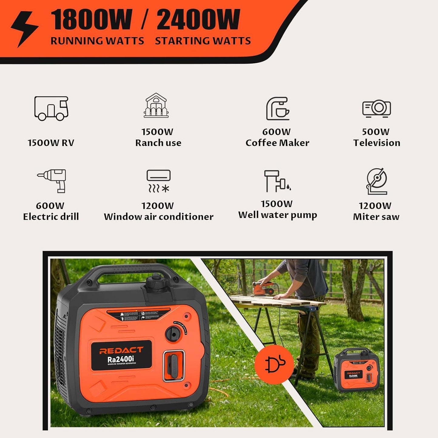 2400W Lightweight Portable Inverter Generator with Clean Power for Home, Camping, RV, Tailgating & Emergencies | Eco-Mode, CO Protection, Parallel Ready, Ultra-Quiet Gas Generator