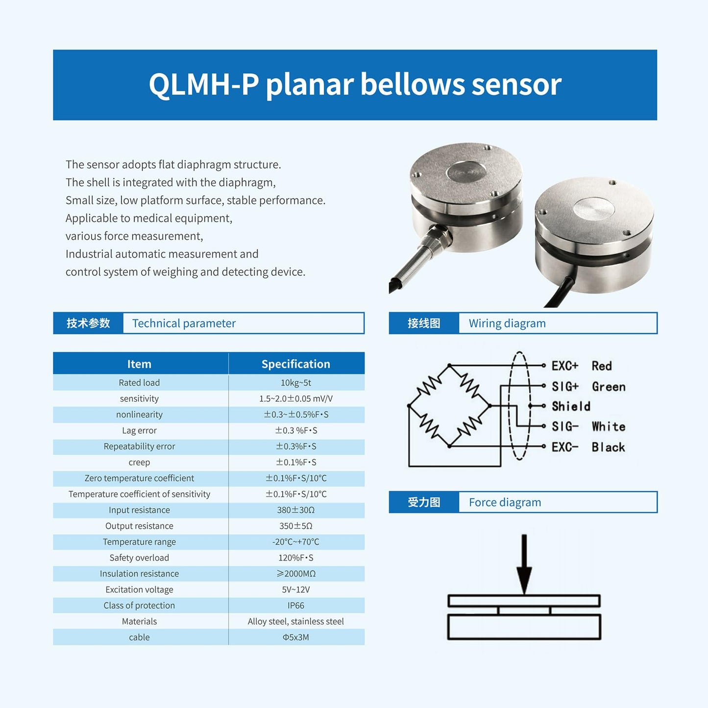 Load Cell Sensor with Indicator Display,Compression Force Weight Pressure Scale Sensor Two Sets of Relay Outputs Peak Recording (0-20KG with Indicator)