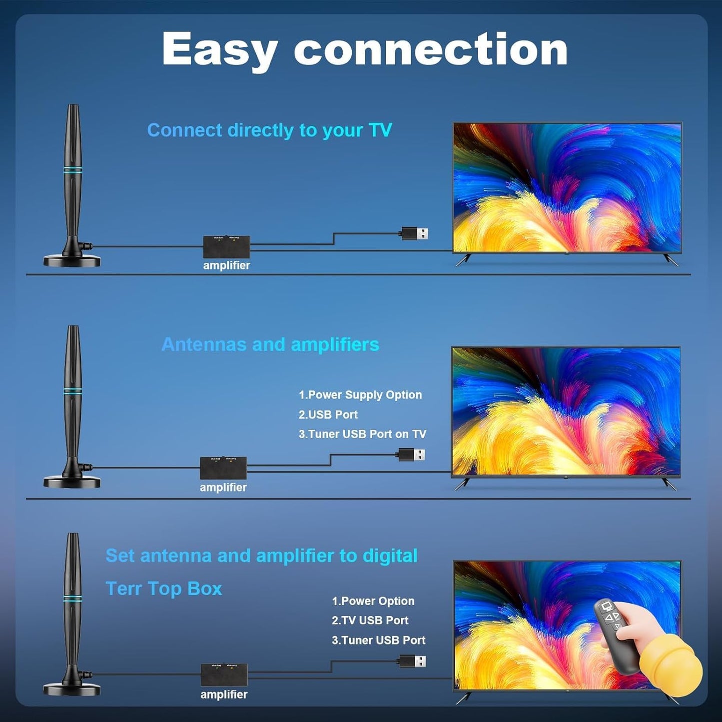 Lyrwihn 4K 1080p 18ft TV Antenna Indoor, Antenna for Smart TV, Support with Signal Booster for Local Channels, Long