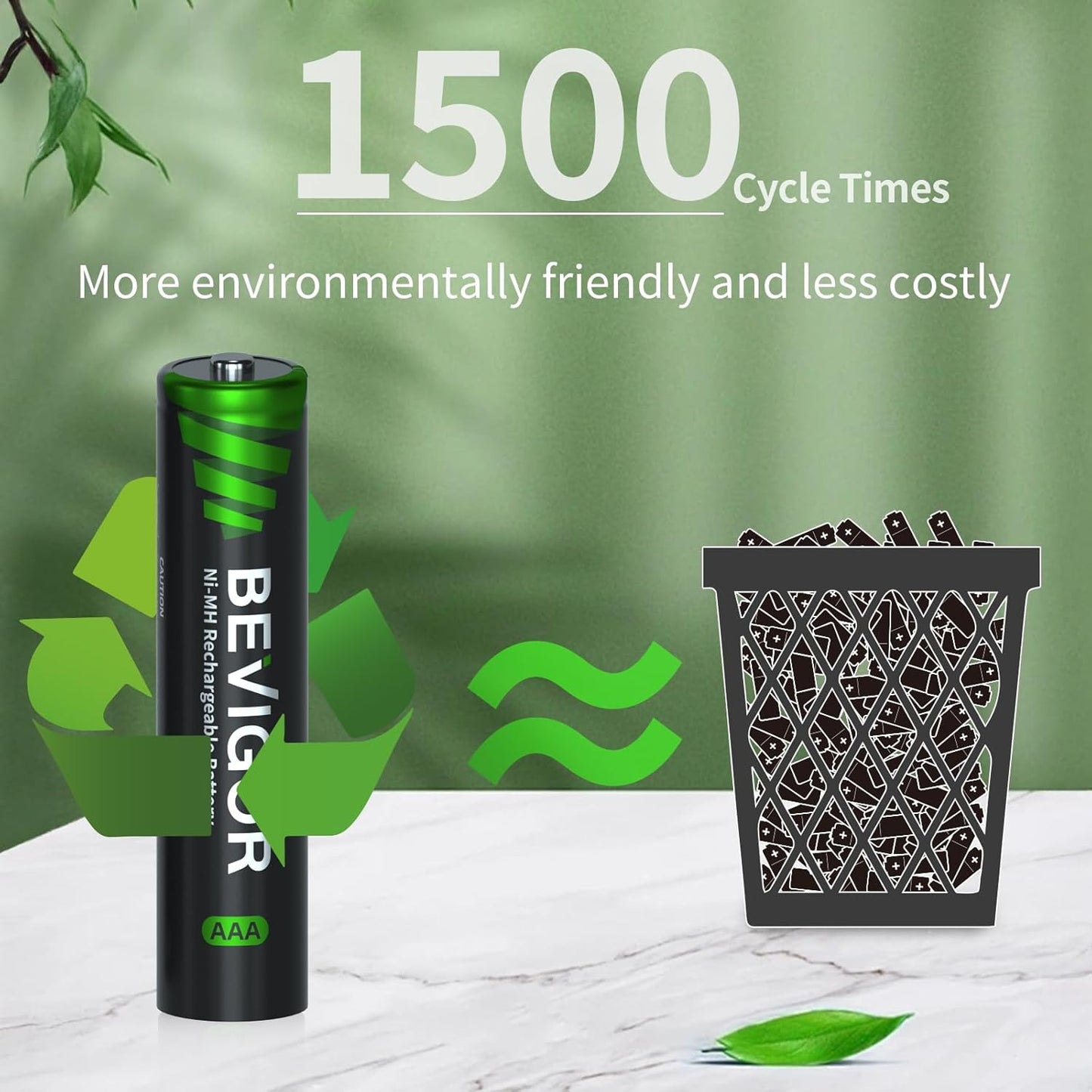BEVIGOR 1100 1.2V 24 Count Rechargeable AAA Batteries, mAh High Capacity, LSD Low Self Discharge Technology, NiMH AAA