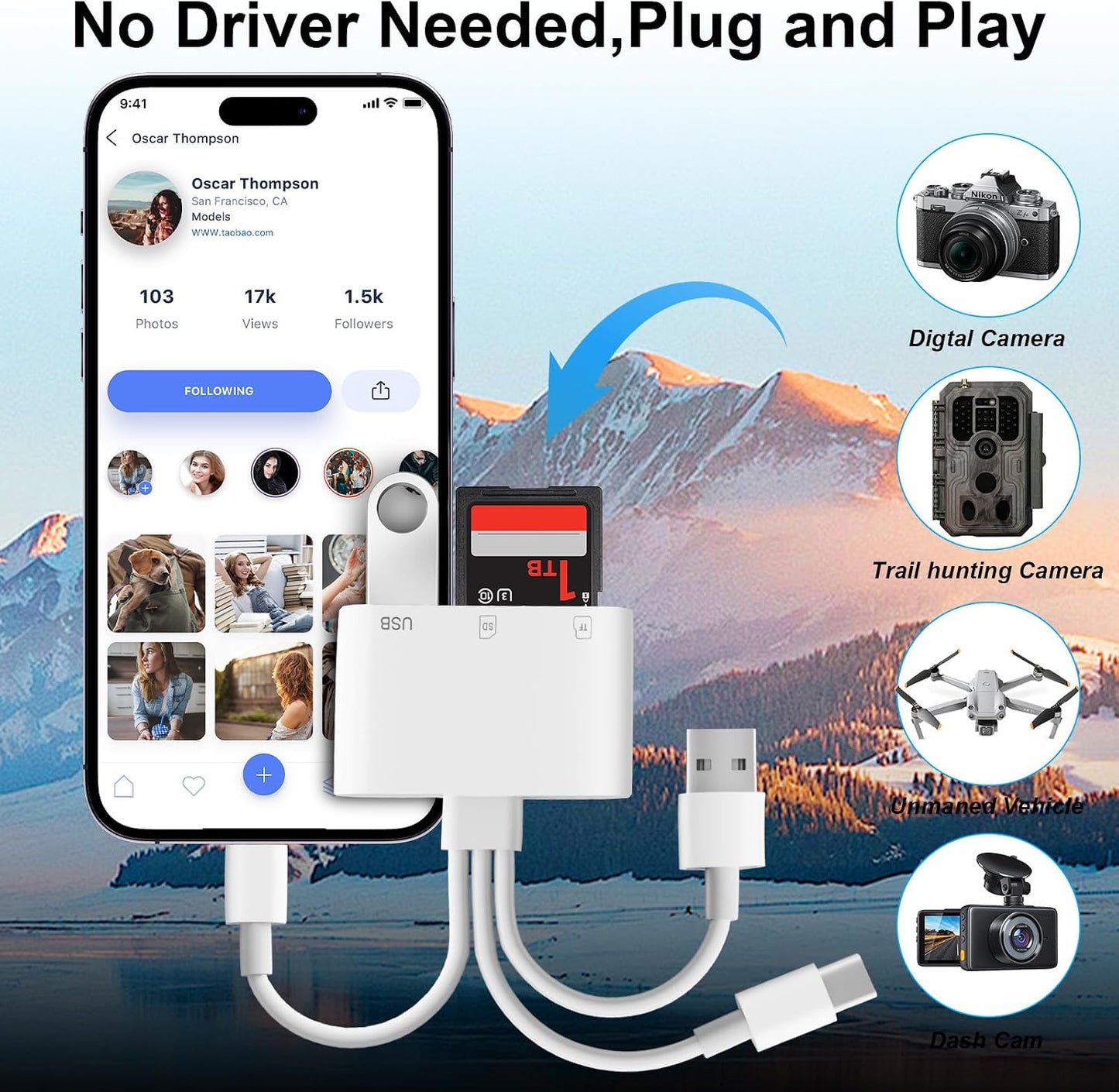 Denlane 3 1 SD Card Reader for iPhone iPad Mac, USB C & Lightning & USB-A in MircoSD/SD Adapter for Digital Camera USBC