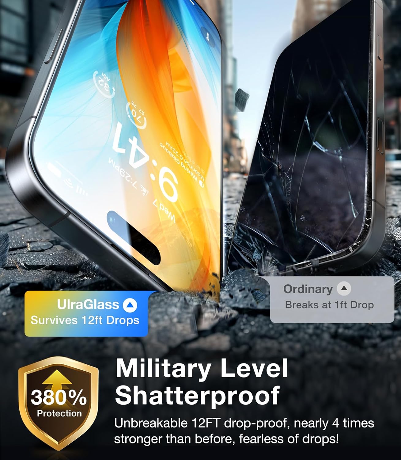 9H+ 13 13 [2025 2 Packs UltraGlass TOP Glass for iPhone Screen Protector Glass [Military Grade Shatterproof & Longest