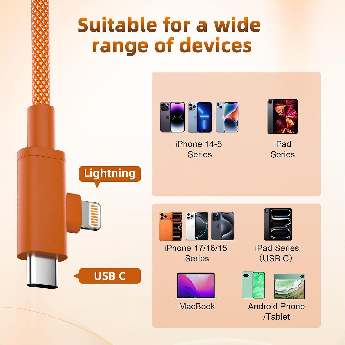 Bawanfa Plus 2.0 SD Card Reader for iPhone, Dual Connector (USB-C & Lightning) Memory Card Reader with USB Port