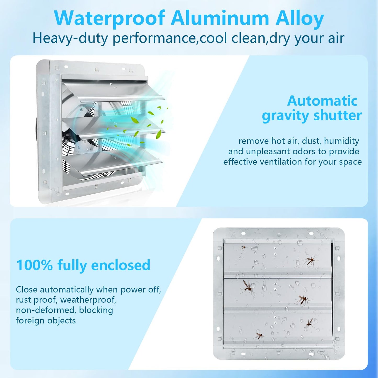 Aibabcue 12 inch Shutter Exhaust Fan with Speed & Thermostat Control, 1400 SQ. Ft Coverage Area, 960 CFM, Upgrade Wall Mount Attic Vent Fan for Greenhouse, Garage, Chicken Coops Ventilation Fans