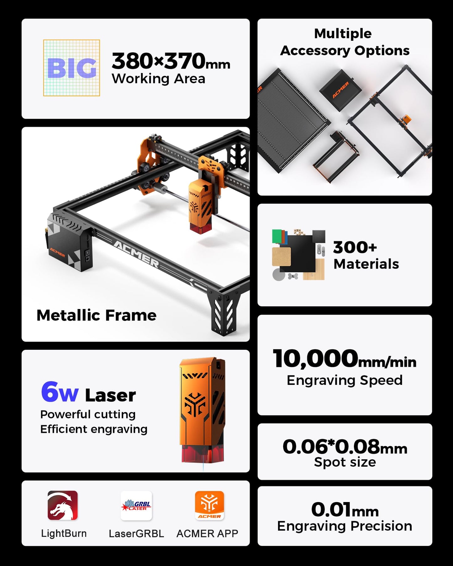 ACMER P1 S Pro 6W Laser Engraver and M3 Laser Rotary Roller