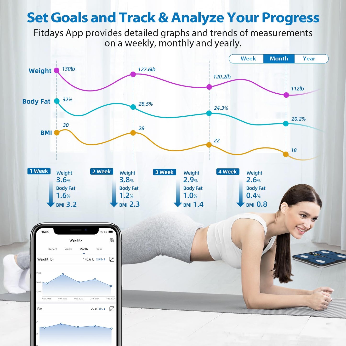 ABLEGRID Smart Bathroom Scale for Body Weight, Digital Body Fat Scale with LED Column Trend Display, BMI,Muscle Mass,Body Type, Accurate Home Weighing Scale for People with APP-Free Mode, 400lb