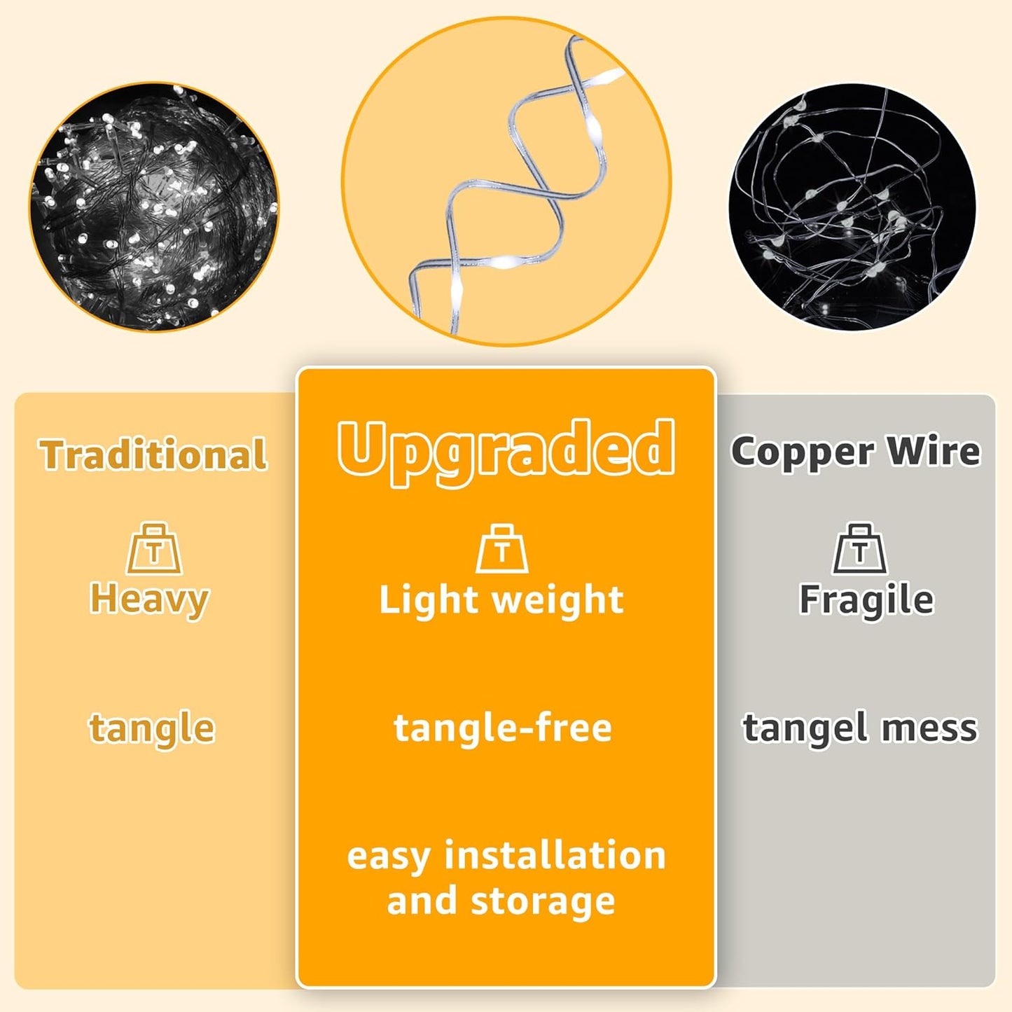 Ollny Curtain Lights - 300 LED Waterproof Outdoor Fairy Lights | 9.8ft x 9.8ft with Remote & 8 Modes