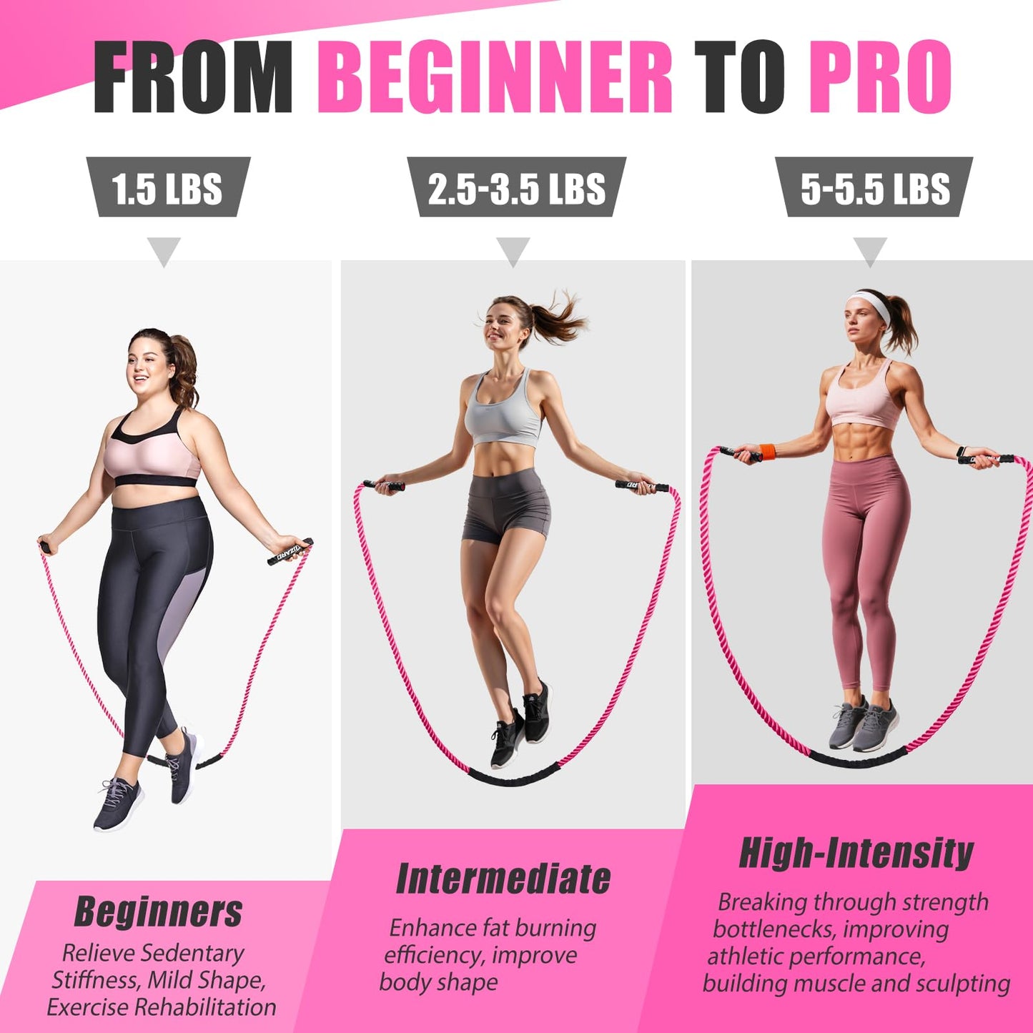 KUZARO Jump Rope, Weighted Jump Rope for Women, Heavy Jump Ropes for Fitness, Home Gym Exercise Equipment, Adult Skipping Rope for Strength Training, Weight Loss, Boxing Training,Total Body Workout Equipment