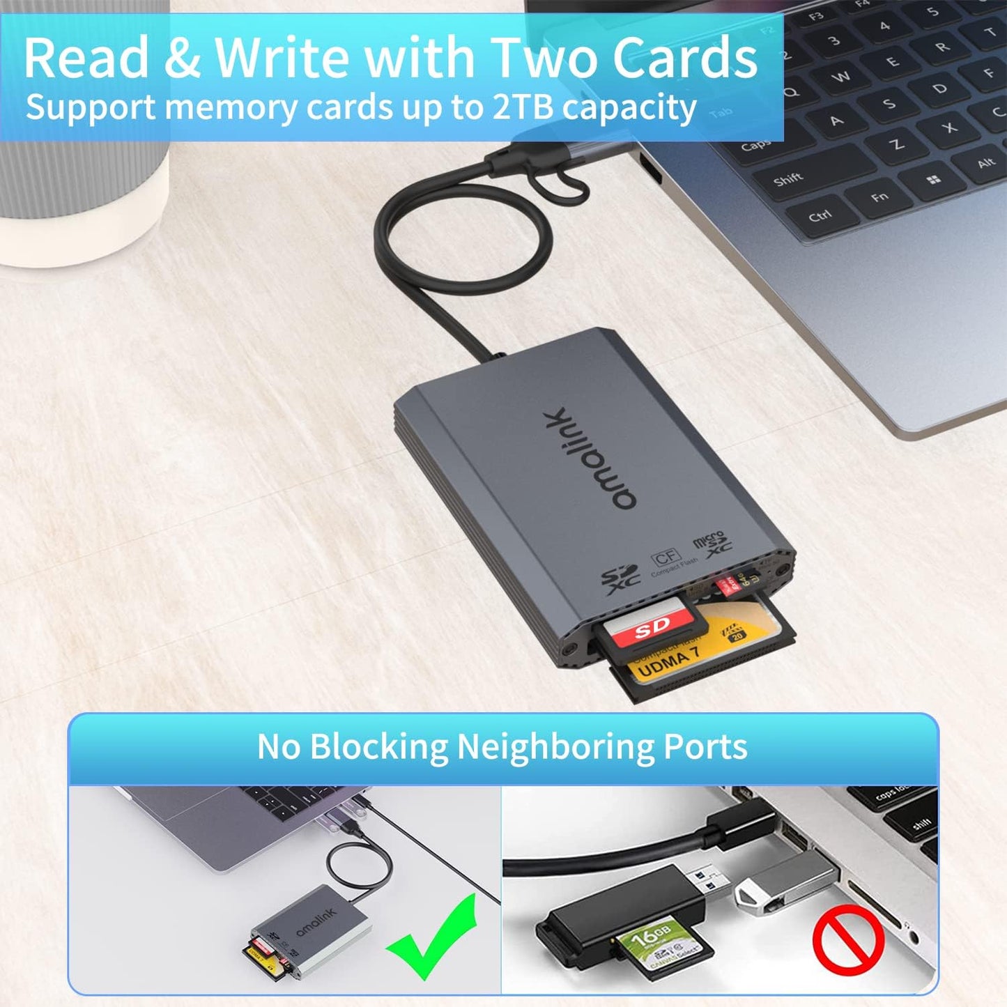 AMALINK UHS-II SD Card Reader. Triple-Slot USB-A/USB-C CF Compact Flash Card Reader Adapter,.Support CF/UHS-II/UHS-I