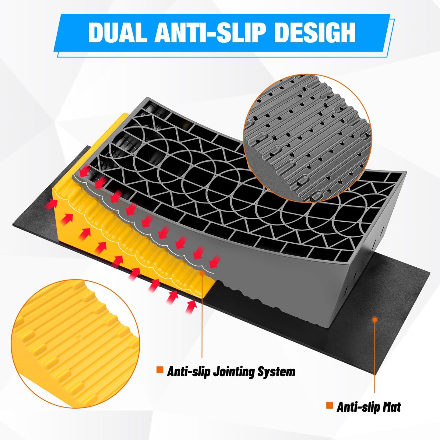 Nilight RV Leveler - 2 Pack Camper Leveling Blocks Ramp Support Dual Axles, Up to 35,000lbs, Fast RV Accessories Leveling System for Travel Trailer, Motorhome - Yellow