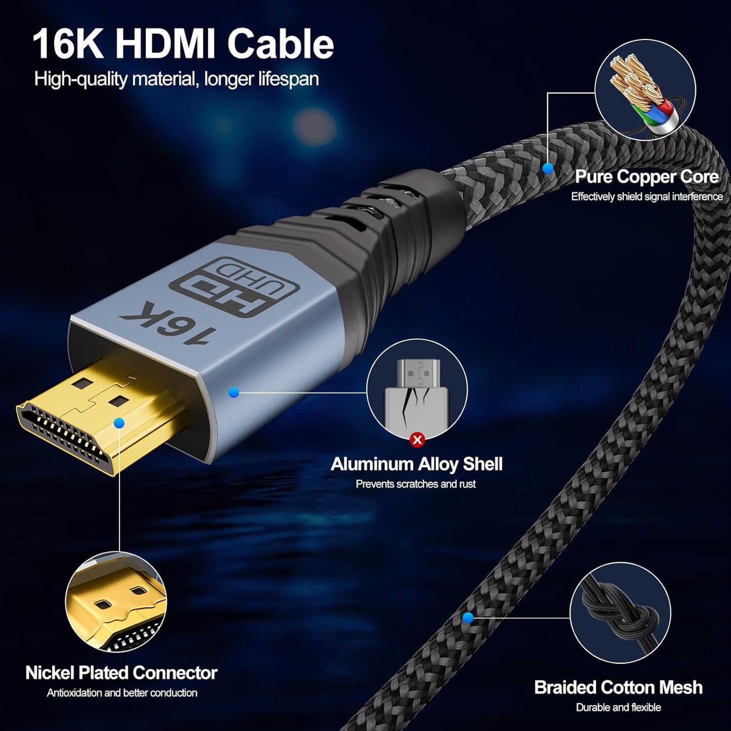 MOPOCHG 16K 10K 8K 2.2 3.3FT/1M, 96Gbps 16K@60Hz 8K@240Hz 4K@480Hz, 2.2 2.3, 10,eARC, TV/PS5/Blu-ray, HDMI Cable Ultra