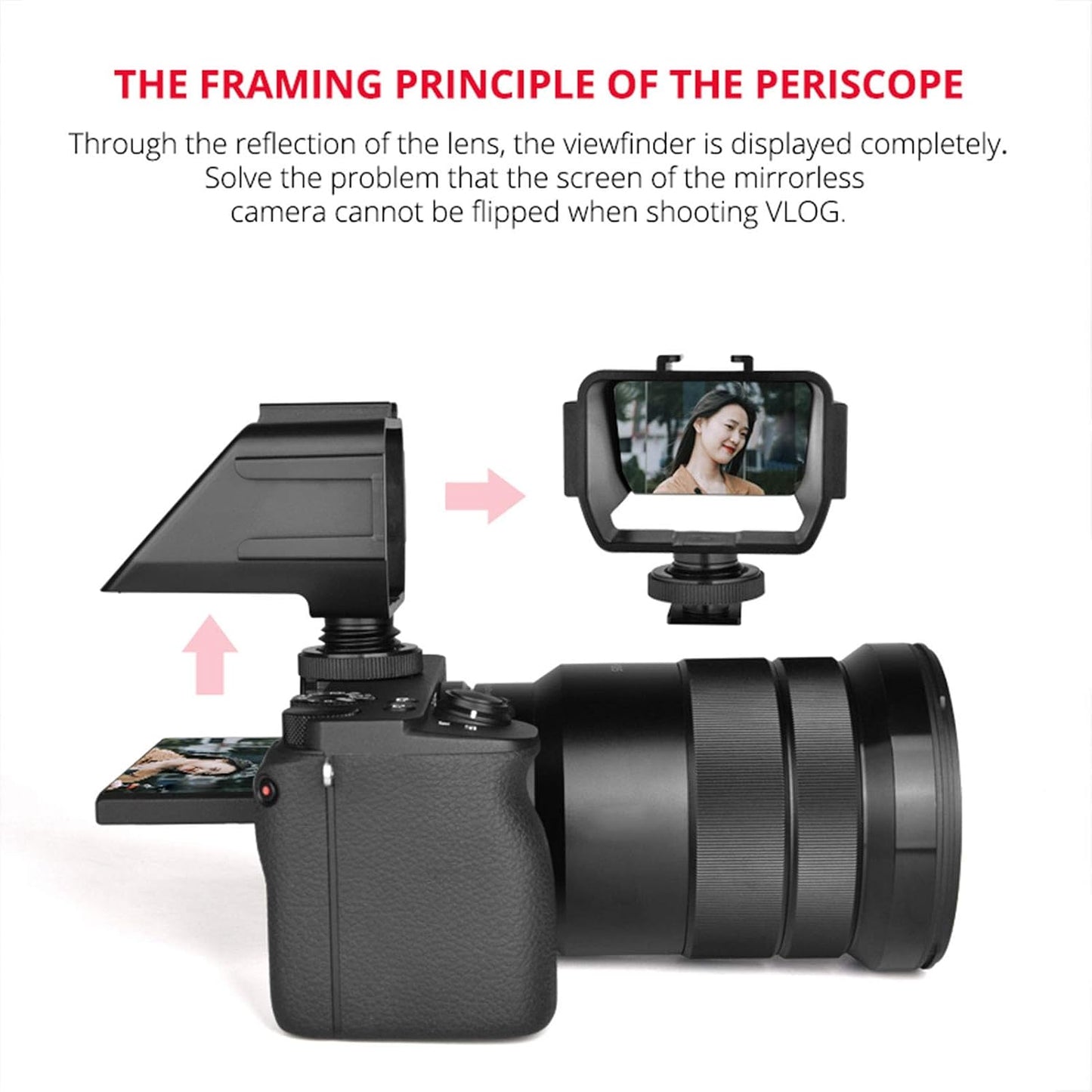 Bindpo Filmmaking Camera Selfie Flip Screen, Universal Cold Shoe Mount for Mic Light Vlog for Mirrorless Camera