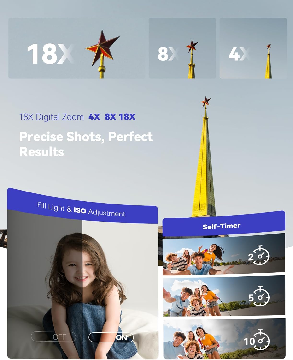 Jexylon 2.7K 16x 32GB Digital Camera, Real Dual-Screen Digital Camera for Photography Auto-Focus Vlogging Camera