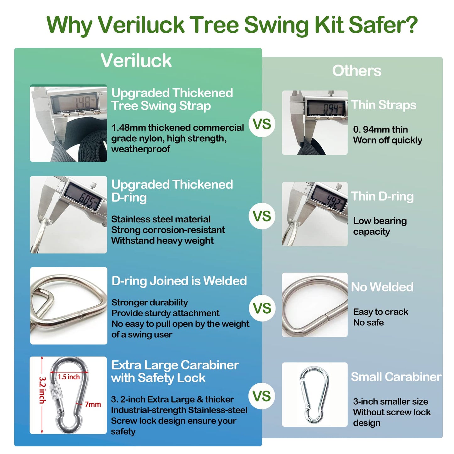 Veriluck Tree Swing Straps Hanging Kit - 3FT/8FT/15FT/20FT/30FT, Strong & Durable - Holds Up to 5000lbs - Adjustable Tree Swing Straps Fit for All Swings, Hammocks, Safer & Easy Installation(3 FT)