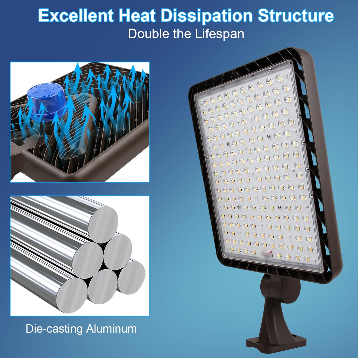 ledmo 480W LED Parking Lot Light, Dusk to Dawn Outdoor Commercial Area Lighting, IP65 Exterior 5000K 72000LM Super Bright Security Flood Light Heavy Duty 2 Pack