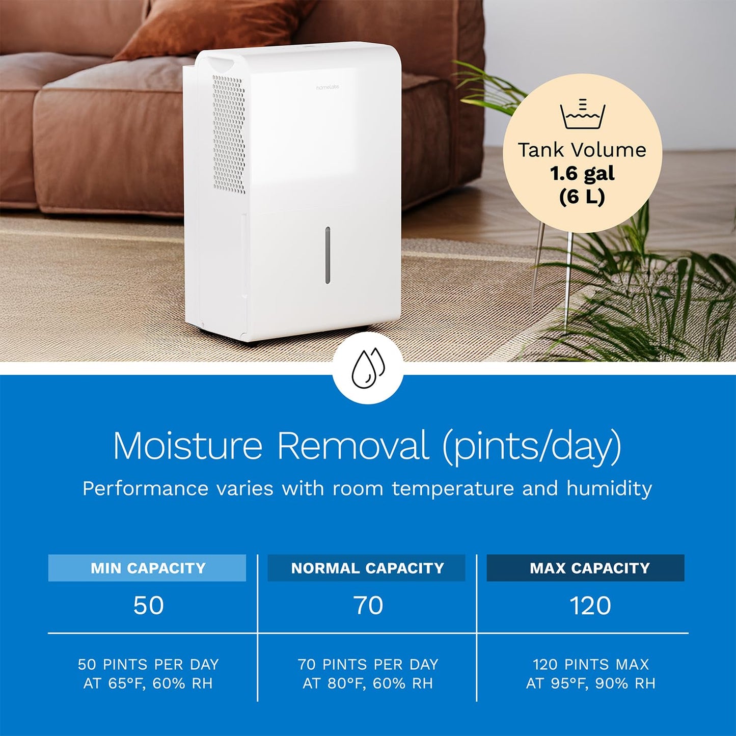 hOmeLabs Dehumidifier 7,000 Sq Ft Wi-Fi (50 Pint MAX 120 Pint at 95°F, 90% RH) for Home, Office, Basements with Powerful Moisture Removal, Humidity Control, Auto Shut-off, Quiet Operation
