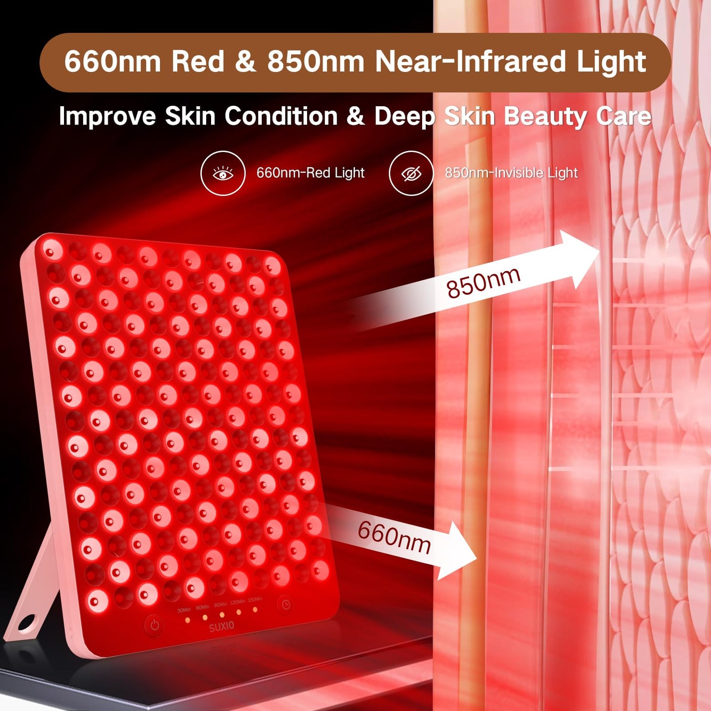 SUXIO Red Light Therapy Lamp - 165 LED Red Light Therapy Panel for Face & Body, Portable Deep 660nm - 850nm Near Infrared Light Therapy Device with Eye-Patch, Pink
