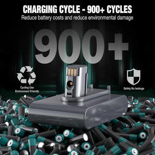 EGR DC35 Battery Replacement for Dyson Handheld Vacuum | Compatible with DC31, DC34, DC44, DC45