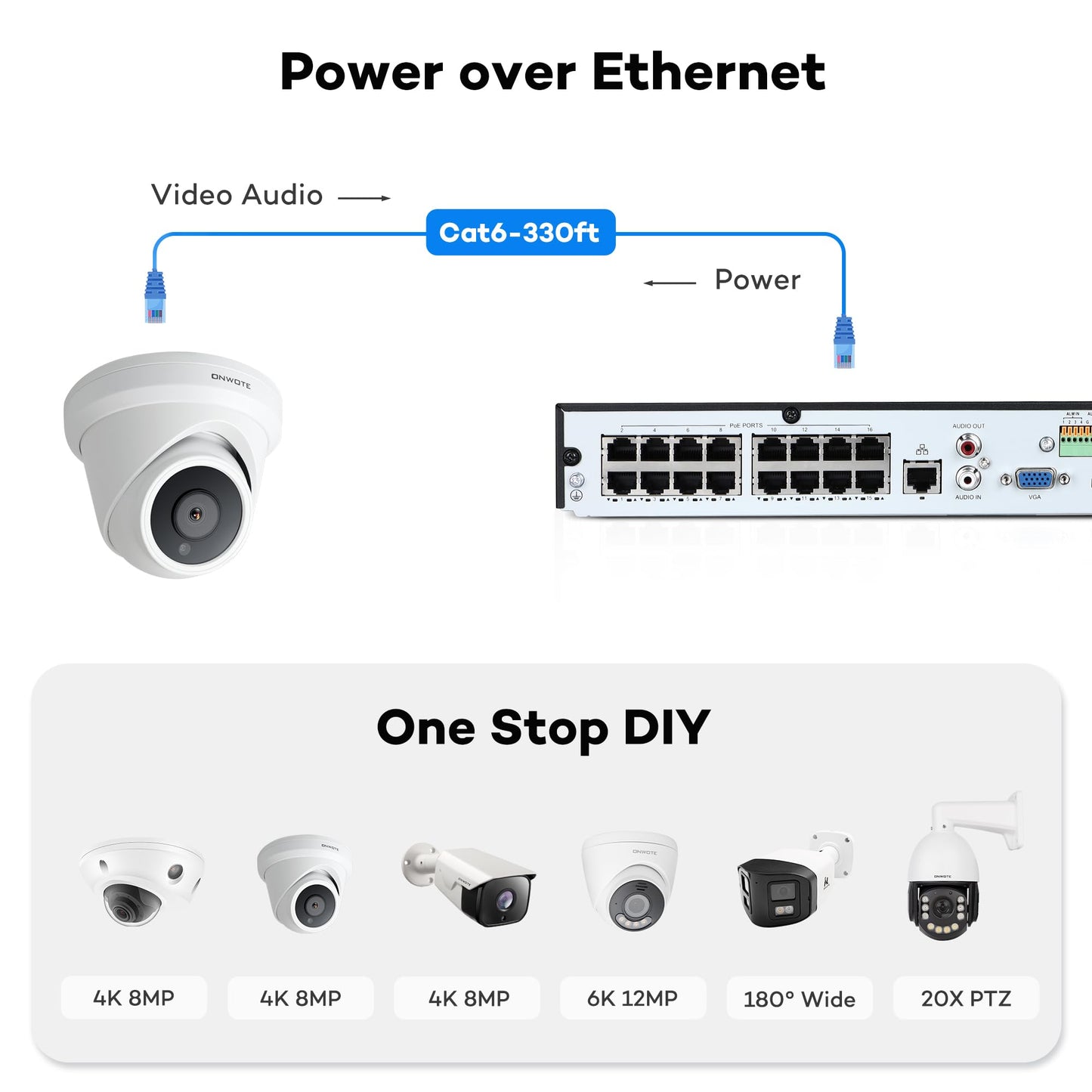 ONWOTE 16 Channel 4K PoE Security Camera System, Face Recognition & AcuSearch, AI Detection, 12MP 16CH Commercial NVR 4TB, 16x 8MP 134° IP Cameras with Audio, Total 1280ft Cables, CCTV for Business