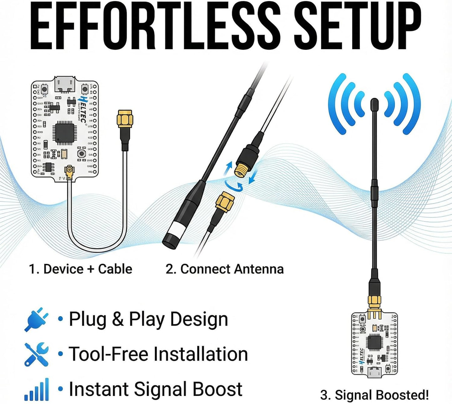 Meshnology 915MHz 10dBi 40cm V3 V4 32 (2PCS,Black) Meshtastic LoRa Antenna High Gain, Long Range SMA Male Omni Whip