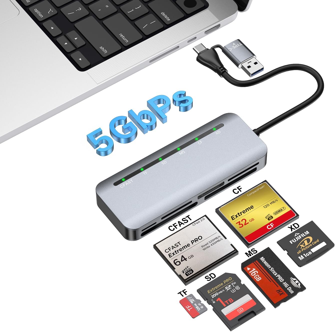 Rytaki Pro 6-in-1, 3.0 6 5Gbps 17-15 CFast Card Reader USB Multi Card Reader for CFast/CF/SD/TF/XD/MS, Simultaneous