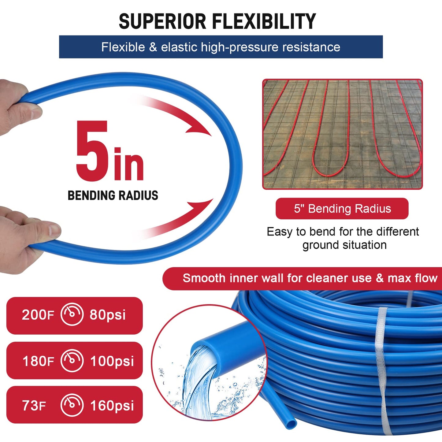 PEX Pipe 1/2 Inch 300ft 2 Rolls PEX Tubing EVOH pex-B pipe Non Oxygen Barrier Durable Leakage-Proof Flexible for Residential Water Lines in Homes Pex Radiant Heat Tubing(Red+Blue)