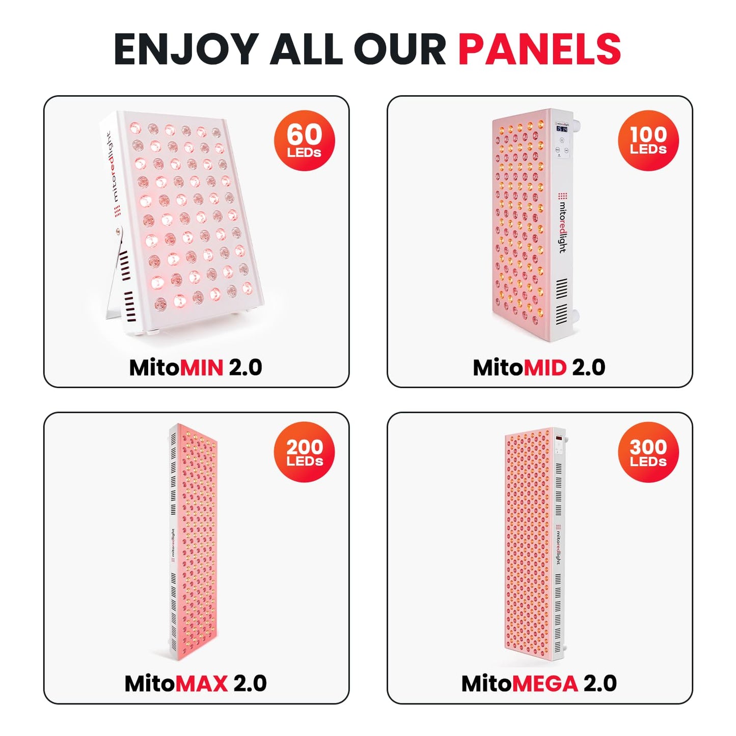 Mito Red Light – MitoMIN 2.0 Red Light Panel – Red Light Therapy for Face and Neck – Red Light & Near Infrared Red Light Therapy – At-Home Red Light Therapy for Body