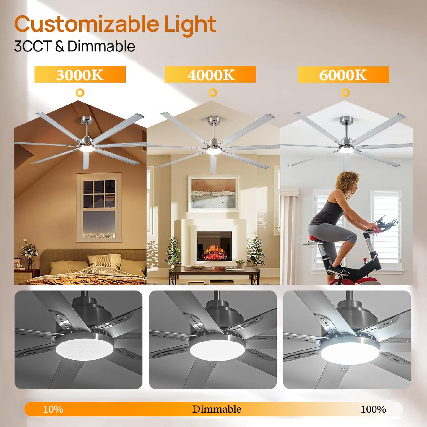 Minislak 96 Inch Industrial Ceiling Fans with Light,Brushed Nickel HVLS Ceiling Fan with 6 Speeds Reversible Motor,High CFM Indoor/Outdoor Ceiling Fan with 7 Aluminum Blades for Barn shop,Commercial