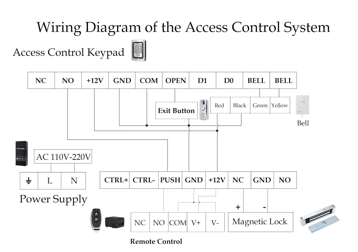 Door Access Control System 1200lb Electric Magnetic Door Lock Kit Waterproof Keypad ID Card Smartphone Tuya App Remote Control