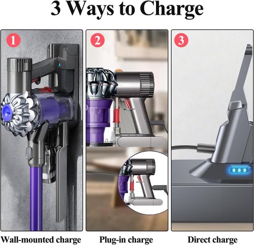 Dyson 10000mAh Replacement Battery - Compatible with V8 Animal & Absolute | 21.6V Cordless Power