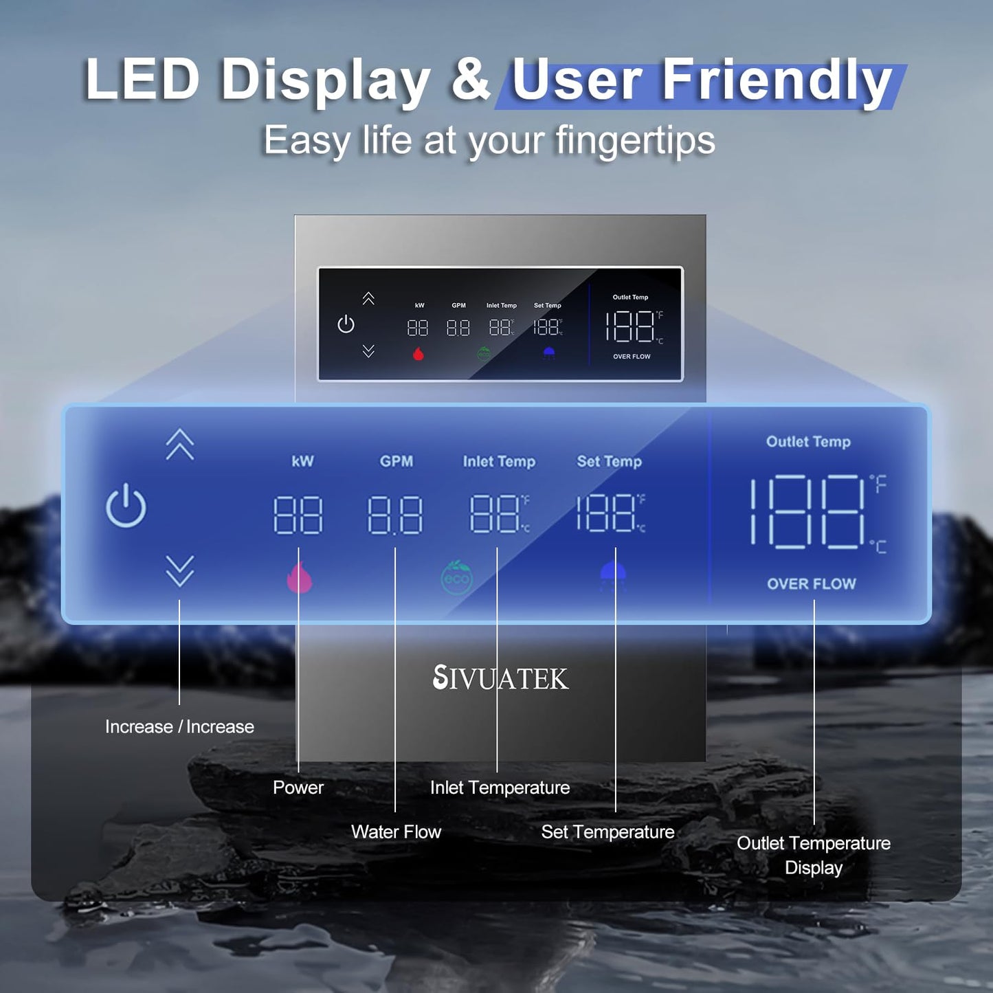 18kW Tankless Water Heater Electric 240V SIVUATEK, Self-Modulating Power for Optimal Efficiency, On Demand Instant Hot Water for Whole House, LED Display, ETL Certified