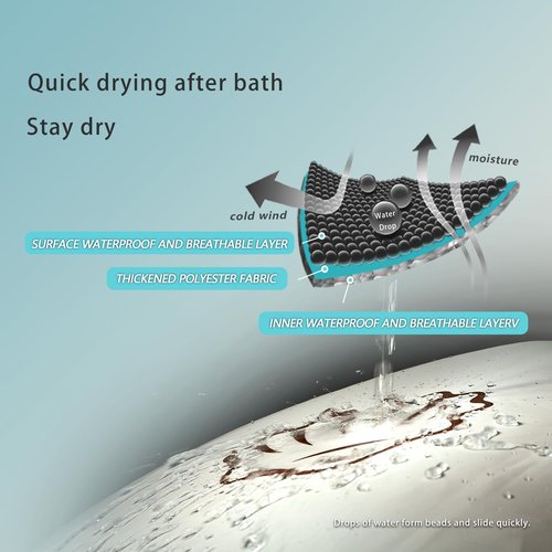 Imirell Ocean Fish Shower Curtain 72Wx72H Inches Summer Underwater Scenery Tropical Fishes Starfish Beach Corals in The Deep Sea Undersea World Kids Fabric Waterproof Polyester with 12 Hooks Plastic