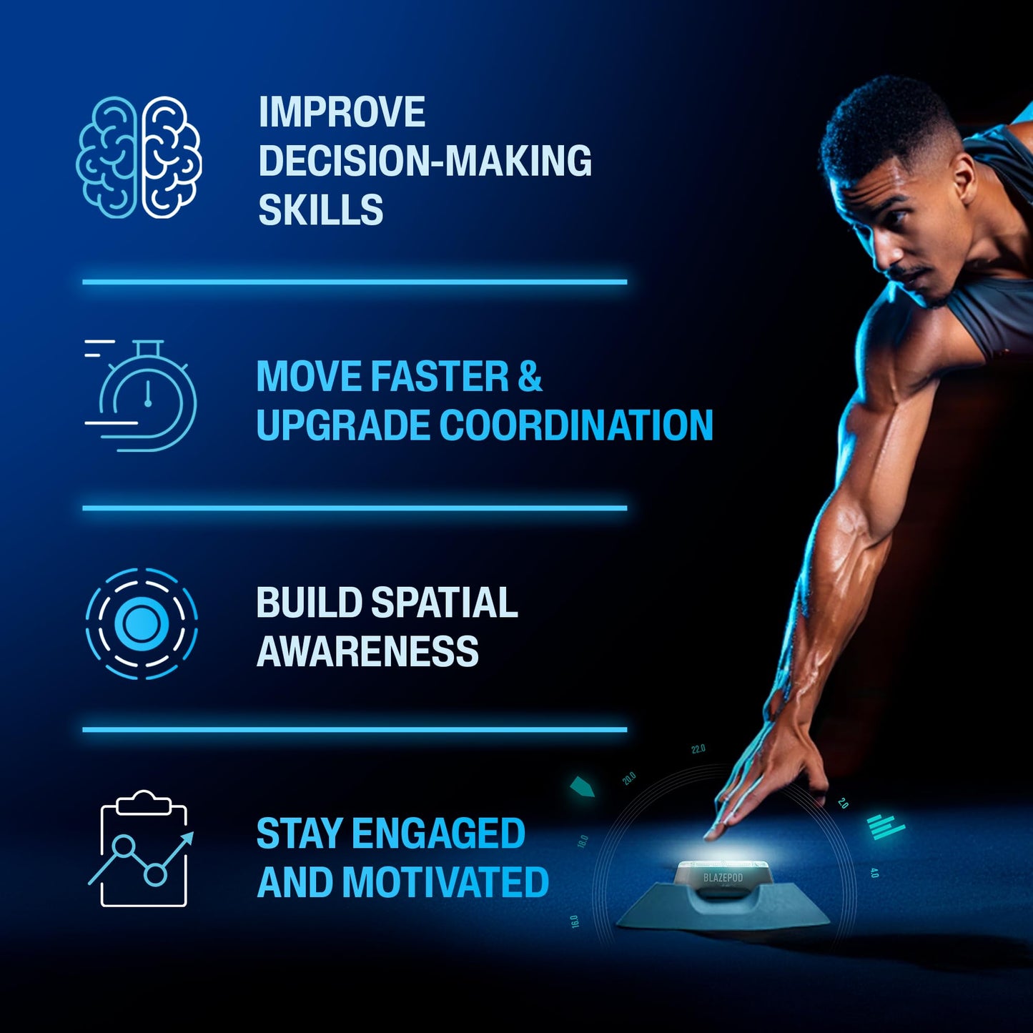 BlazePod Reaction Training Kit Smart Pods for Speed, Agility & Cognitive Drills - Trainer Bundle- App Access Included (6 Pods + 6 X Pod Bases)