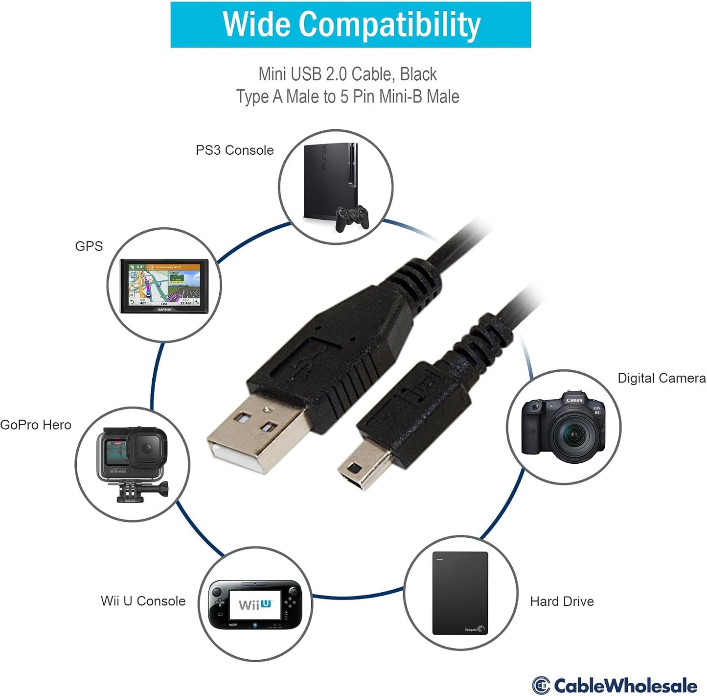 1.5 CableWholesale feet Digital Video Camera USB Cable, USB Type A to Mini B, Black