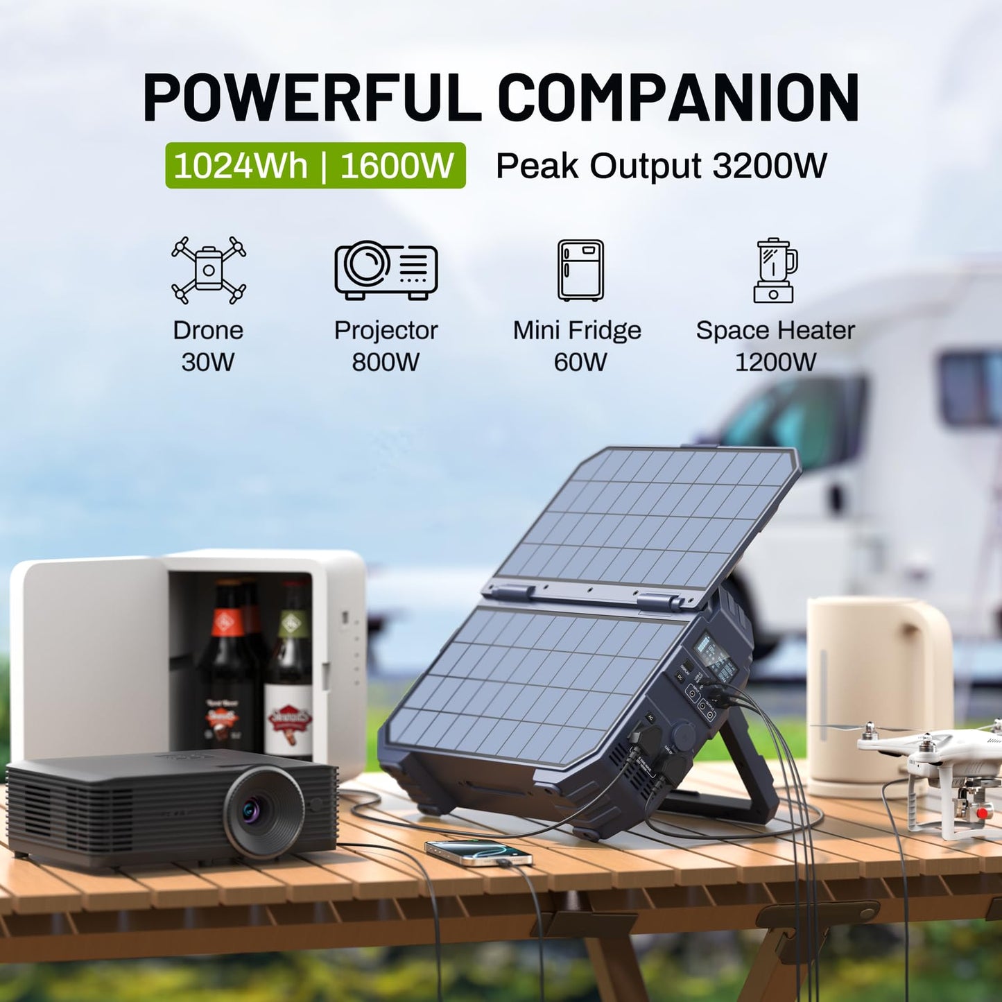 BROWEY 1600W (3200W Peak) Portable Power Station, 1024Wh LiFePO4 Battery with Built-in Solar Panel, 100W USB-C PD, Solar Generator for Camping, RV, Home Backup, Emergency (Dark Blue)