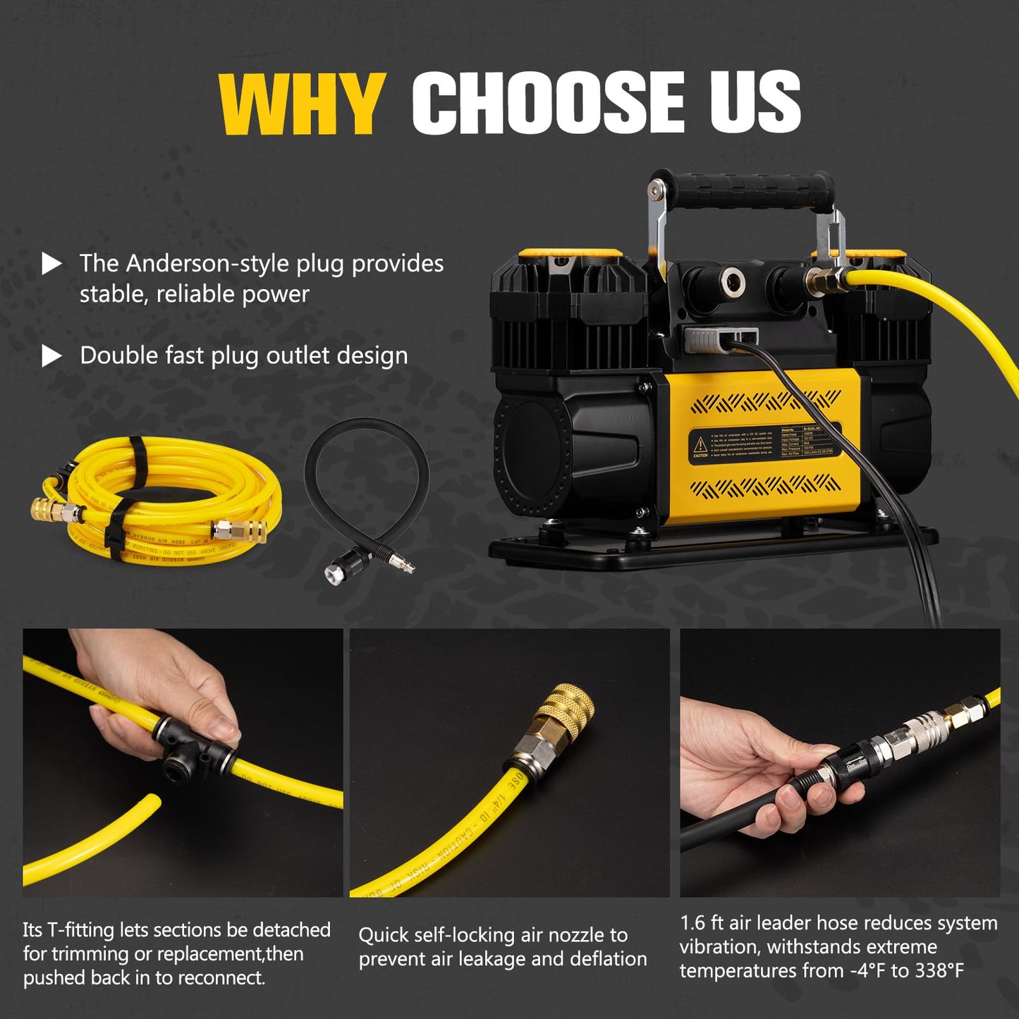 BUNKER INDUST 12V Air Compressor, Portable Inflator 12.3 CFM 150PSI Dual Tire Air Pump with LCD Control Panel Anderson-Style Plug for Off-Road 4x4 Vehicle, SUV, Truck