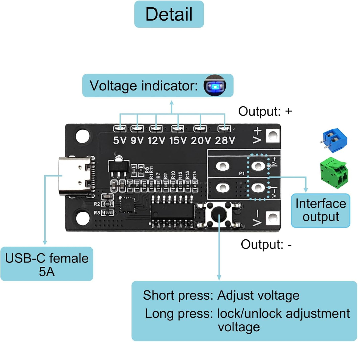 Euogeudel 2PCS PD3.0/3.1 5V 9V 12V 15V 20V 28V 5A USB-C QC Trigger Module Female Input Adjustable Voltage Power PD Sink