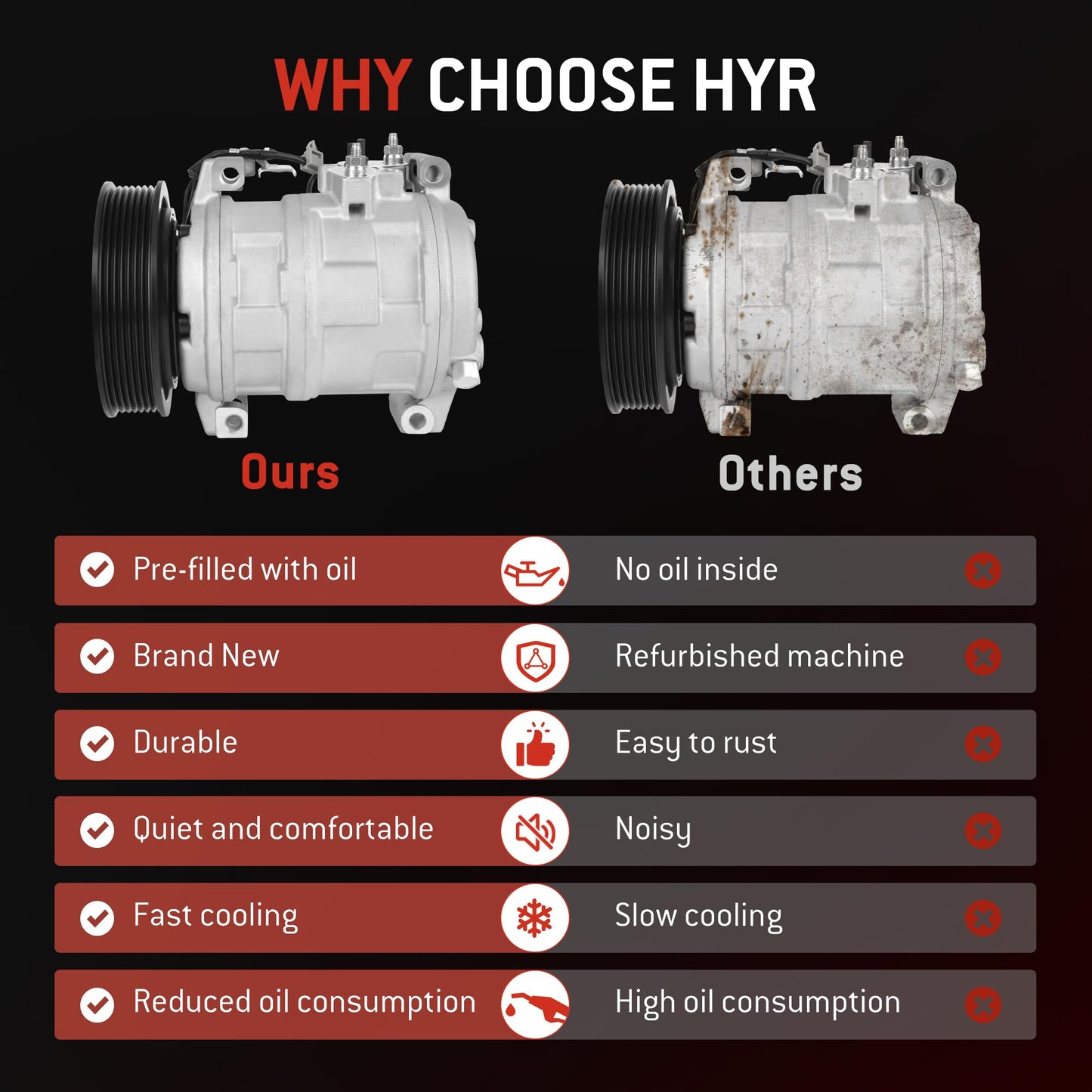 HYR Automotive Air Conditioning Compressor AC Compressor with Clutch Compatible with Honda Accord 2003-2007 2.4L, 7 grooves, 38810RAAA01, 78389, 38810-RAA-A01
