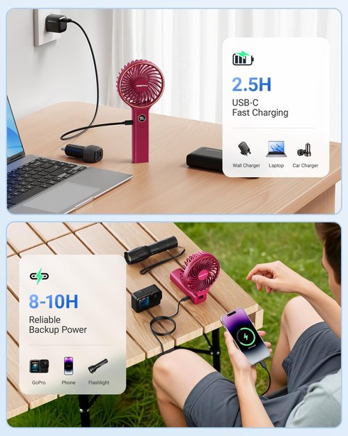 **SWEETFULL Handheld Portable Fan - 5000mAh Rechargeable Battery, 6 Speed Settings, LED Display | Mini Travel Fan**