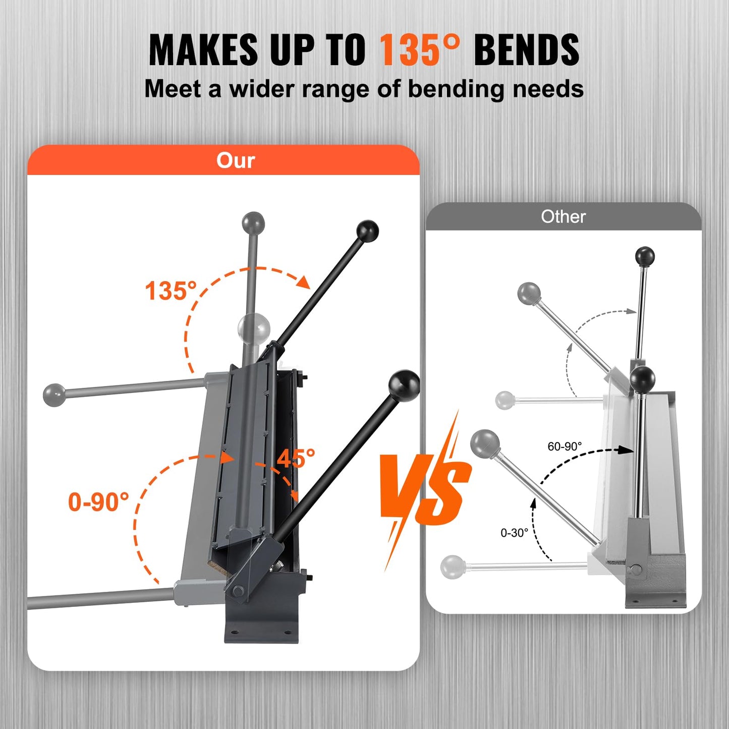 VEVOR Box and Pan Brake, 48-Inch, 0-130 Degrees Sheet Metal Bending Brake, Portable Mini Metal Bender with 20 Gauge Low Carbon Steel 14 Gauge Aluminum Capacity Power Handle, for Metal Bending