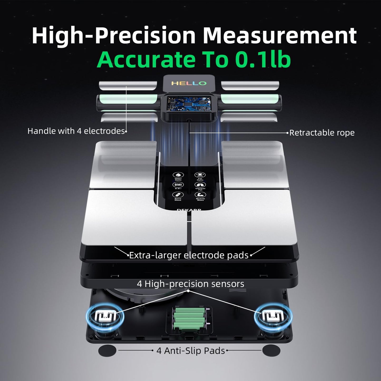 DEKABR Smart Scale for Body Weight, 8 Electrode Digital Bathroom Scale for Body Fat BMI Muscle Mass, 57 Body Composition with Voice Prompt, TFT LCD on Retractable Handle for Home & Gym