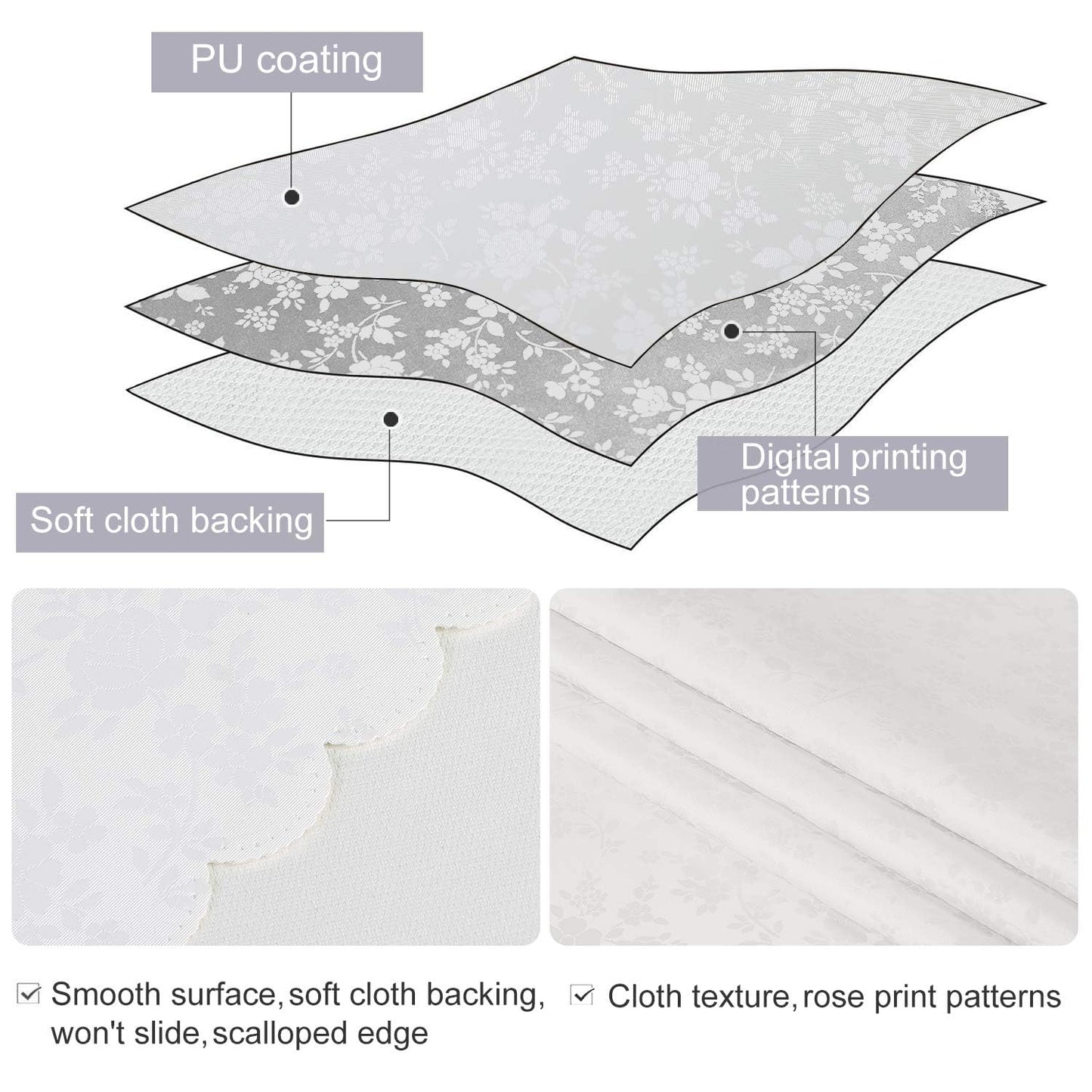 Smiry Rectangle Table Cloth, Waterproof Heavy Duty Vinyl Tablecloths, Wipeable Washable Table Cover for Kitchen and Dining Room (White, 60" X 140")