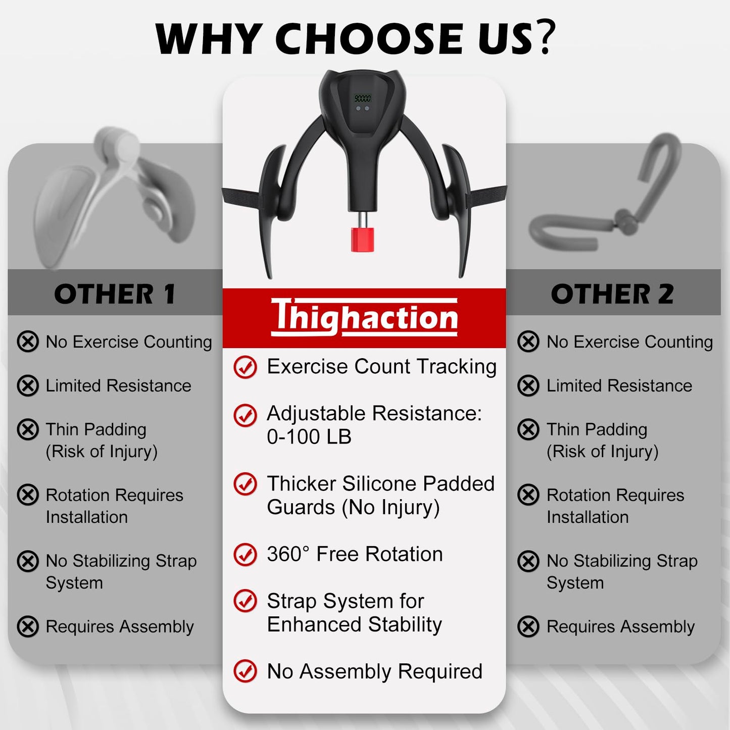 3rd Gen Thigh-Train 0-100 lbs Adjustable Resistance Inner Thigh Train Exercising Counter with Leg Straps Band Pelvic Floor Kegel Hip Exercise Workout Equipment Pilates Women Men (Black)